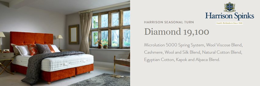 Harrison Spinks Diamond 19100 Harrison Spinks Diamond 19100