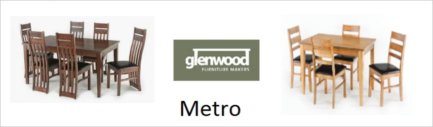 Glenwood Metro