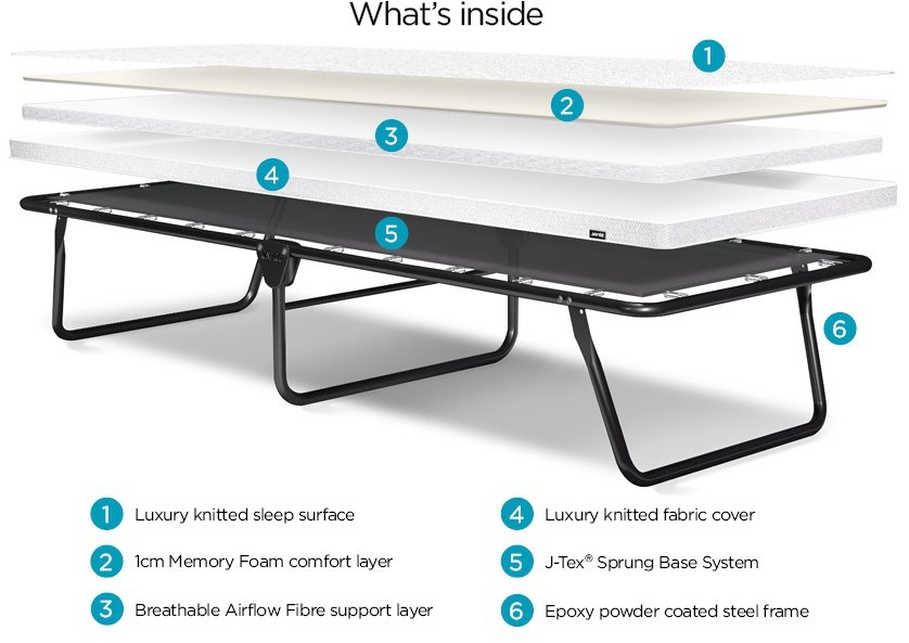 JayBe Folding Beds Value Memory Foam Single Quick Buy Hafren