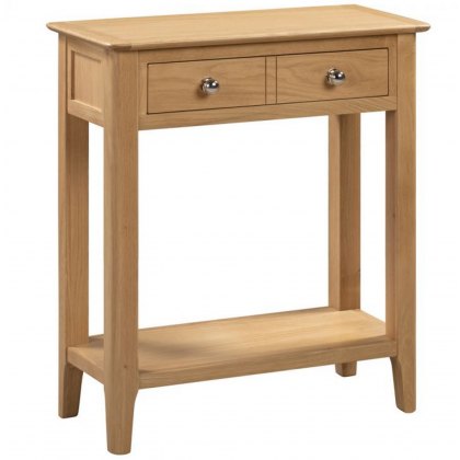 Console Tables