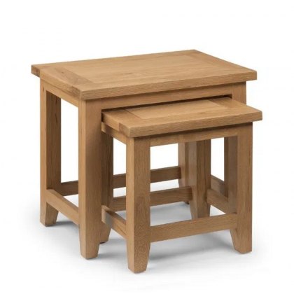 Nest of Tables