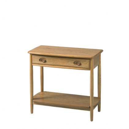 Console Tables