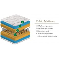 Julian Bowen Cabin Bed Mattress 90cm