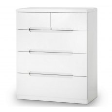 Julian Bowen Manhattan  3 + 2 Drawer Chest