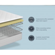 Sealy Advantage Chester Mattress