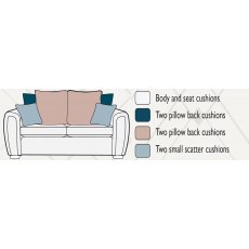 Alstons Memphis 3 Seater Pillow Back Sofa