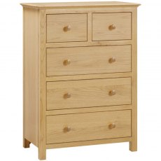 Devonshire Moreton 2 Over 3 Chest