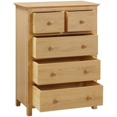 Devonshire Moreton 2 Over 3 Chest