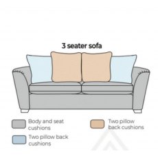 Alstons Tasman Pillow Back 3 Seater Sofa Alstons Tasman Pillow Back 3 Seater Sofa