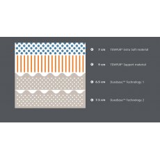 Tempur Cloud Luxe Mattress