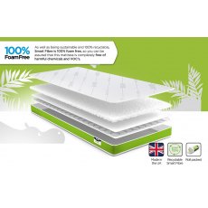 Jay-Be Toddler Anti-Allergy Foam Free Sprung Mattress