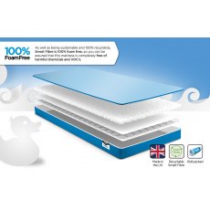 Jay-Be Toddler Waterproof Anti-Microbial Foam Free Sprung Mattress