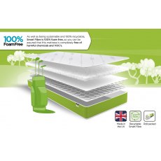 Jay-Be Simply Kids Anti-Allergy Foam Free Sprung Mattress