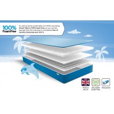 Jay-Be Simply Kids Waterproof Anti-Microbial Foam Free Sprung Mattress