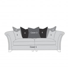 Buoyant Upholstery Vesper Pillow Back 4 Seater Sofa