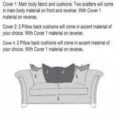 Buoyant Upholstery Vesper Pillow Back 2 Seater Sofa