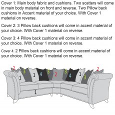 Buoyant Upholstery Vesper Large Corner Unit Pillow Back