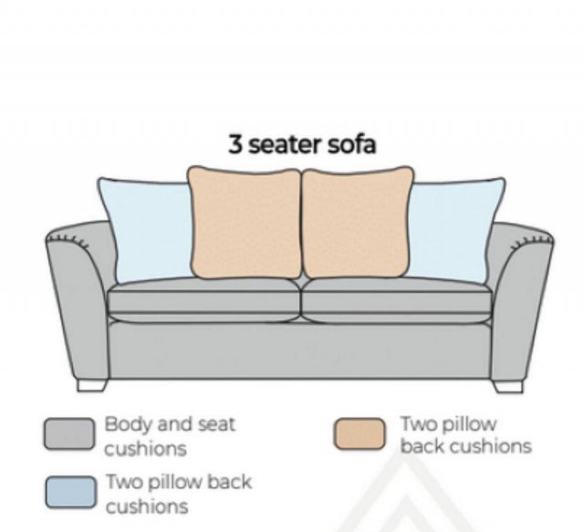 Alstons Alstons Tasman Pillow Back 3 Seater Sofa