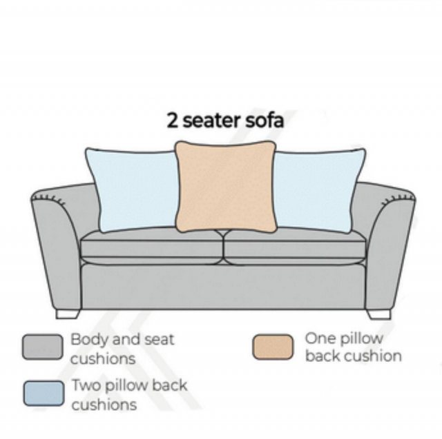 Alstons Alstons Tasman Pillow Back 2 Seater Sofa