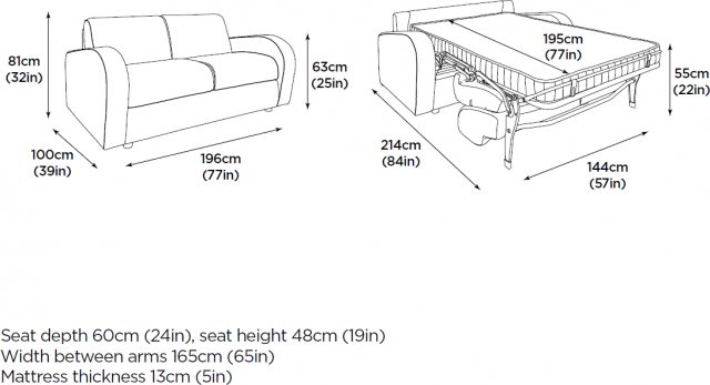 Jay Be Sofa Beds Retro Deep Sprung, What Is The Length Of A 3 Seater Sofa Bed