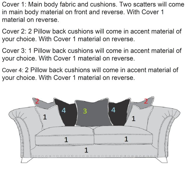 Buoyant Upholstery Buoyant Upholstery Vesper 3 Seater Pillow Back Sofa