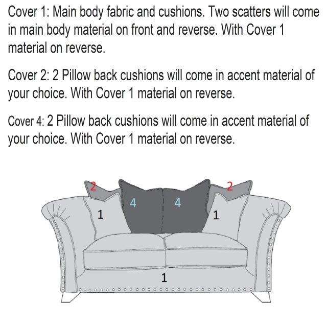 Buoyant Upholstery Buoyant Upholstery Vesper 2 Seater Pillow Back Sofa