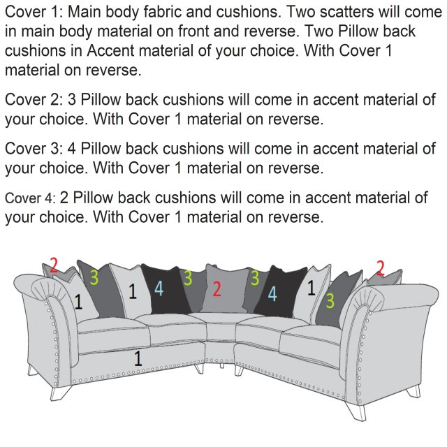 Buoyant Upholstery Buoyant Upholstery Vesper Large Corner Unit Pillow Back