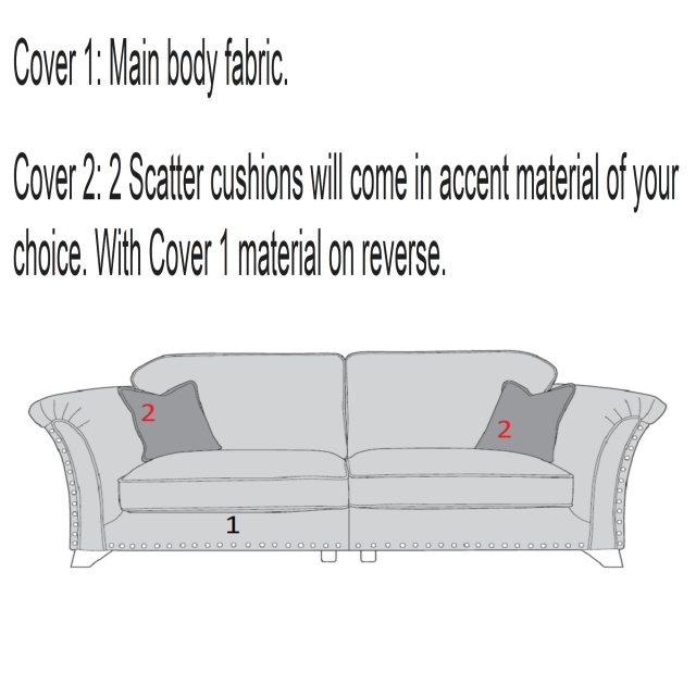 Buoyant Upholstery Buoyant Upholstery Vesper 4 Seater Sofa Standard Back Modular Sofa