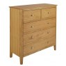 Global Home Bath 2 + 3 Drawer Chest