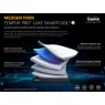 Tempur Tempur Pro Luxe SmartCool Mattress