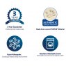 Tempur Tempur Cloud SmartCool Pillow