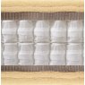 Hypnos Hypnos Legacy 3 Mattress
