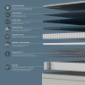 Sealy Sealy Select Extra Firm Luxe Mattress