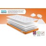 Jay-Be Jay-Be Toddler Foam Free Sprung Mattress