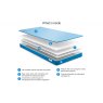 Jay-Be Jay-Be Toddler Waterproof Anti-Microbial Foam Free Sprung Mattress