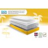 Jay-Be Jay-Be Simply Kids Pocket Sprung Anti-Allergy Foam Free Mattress