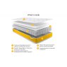 Jay-Be Jay-Be Simply Kids Pocket Sprung Anti-Allergy Foam Free Mattress