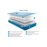 Jay-Be Jay-Be Simply Kids Waterproof Anti-Microbial Foam Free Sprung Mattress