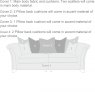 Buoyant Upholstery Vesper 4 Seater Pillow Back Sofa